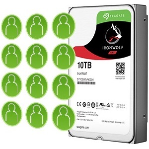 IronWolf – Neu Festplatte für den NAS-Einsatz IronWolf für gleichzeitige Nutzung